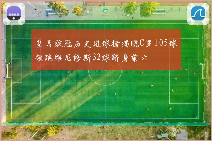皇马欧冠历史进球榜揭晓C罗105球领跑维尼修斯32球跻身前六